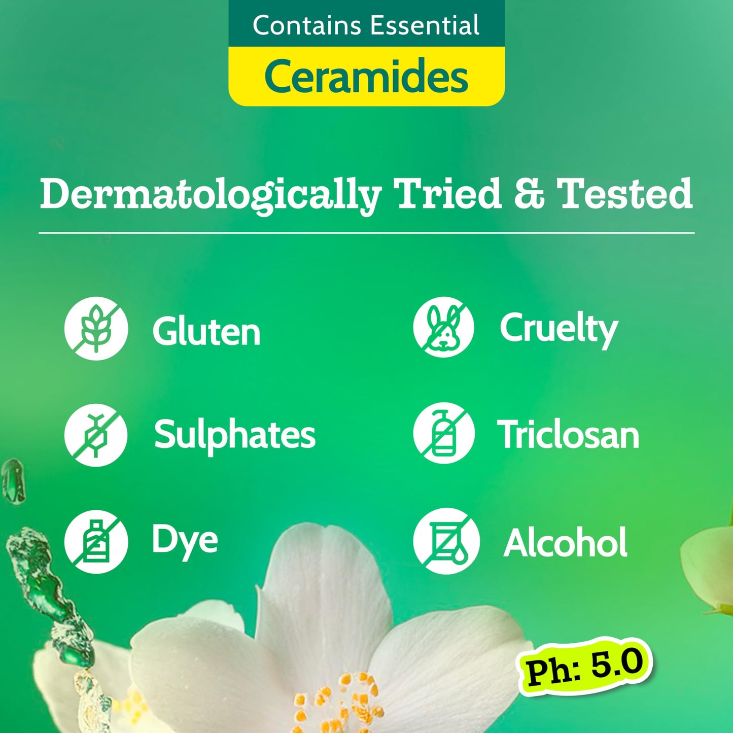 Chemist at Play UnderArm Roll-On with 5% AHA|Lactic & Mandelic Acid|Prevents Odour, Brightens Skin & Exfoliates Underarm|For Sensitive Skin|White Jasmine Fragrance|Alcohol & Aluminium Free| 1.35 fl oz
