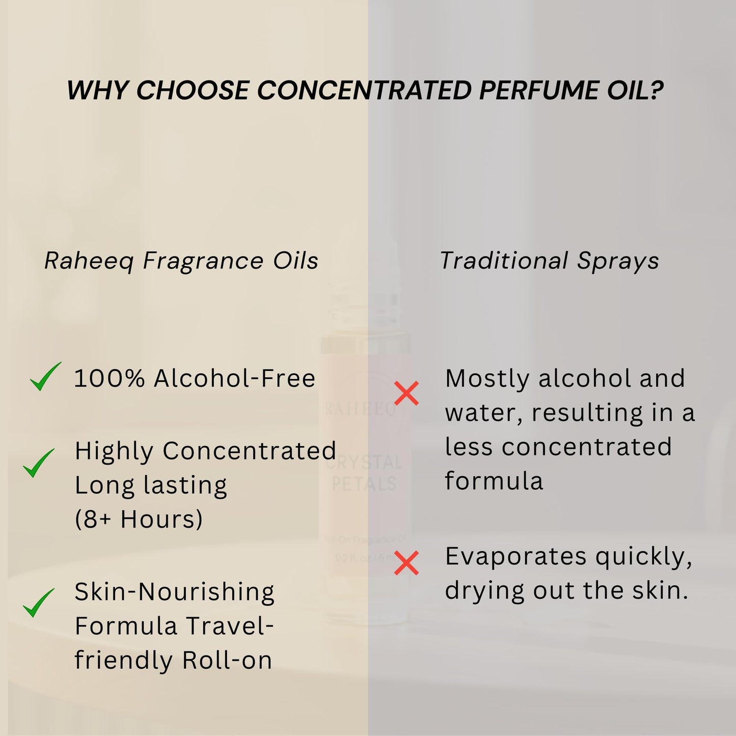 Raheeq Crystal Petals Perfume Oil Roll-On – Long Lasting Jasmine & Rose Fresh Floral Attar, Concentrated Alcohol Free Luxury Arabian Blend, Premium Unisex Fragrance, 6 ml (0.2 fl oz)