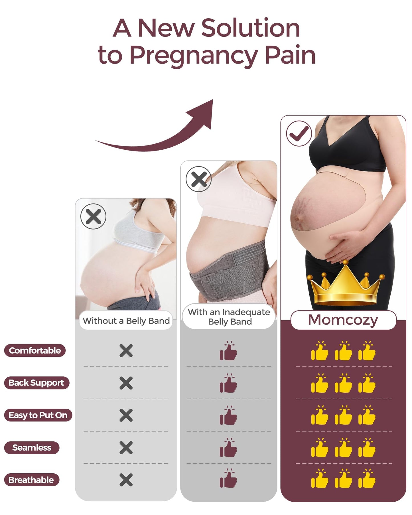 Momcozy Pregnancy Belly Band, CozySupport Ergonest Maternity Belly Band, Invisible Pregnancy Belt for Back, Abdomen, Waist