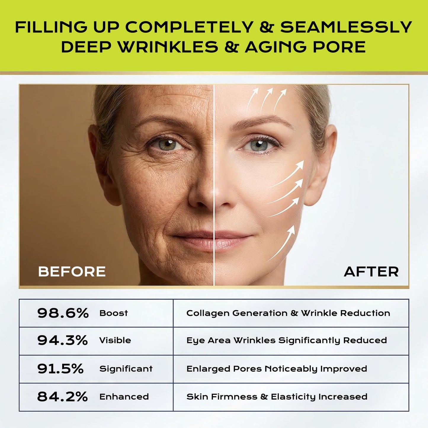 Vita-A Retinol Shot Wrinkle-Lift Tightening Cream, High-Strength Retinoid for Anti-Aging, Anti Wrinkle Cream - Natural Pore Minimizer, Wrinkles & Fine Lines for All Skin (2 Bottle)