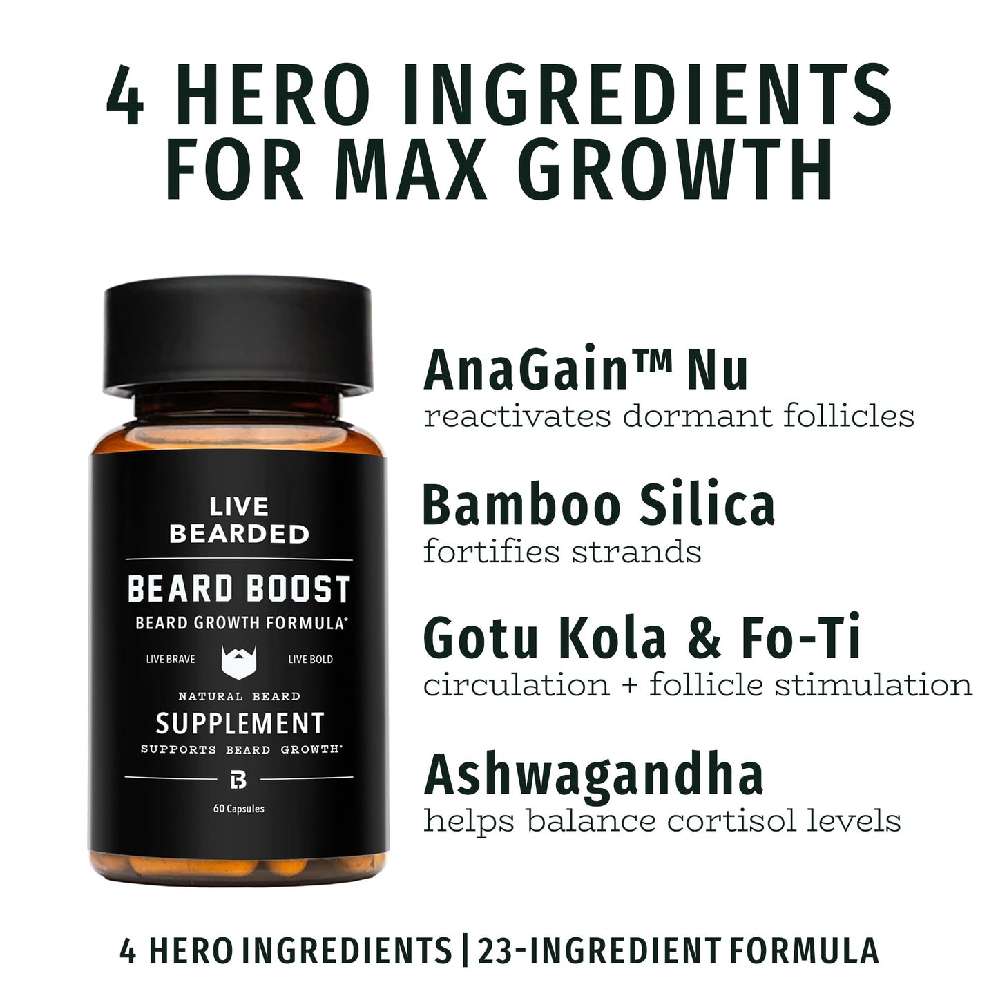 Live Bearded Beard Boost - Beard Growth Vitamins for Men with Biotin, Collagen, Silica, Fo-Ti Root - Facial Hair Growth for Men, Made in the USA | 30-Day Supply