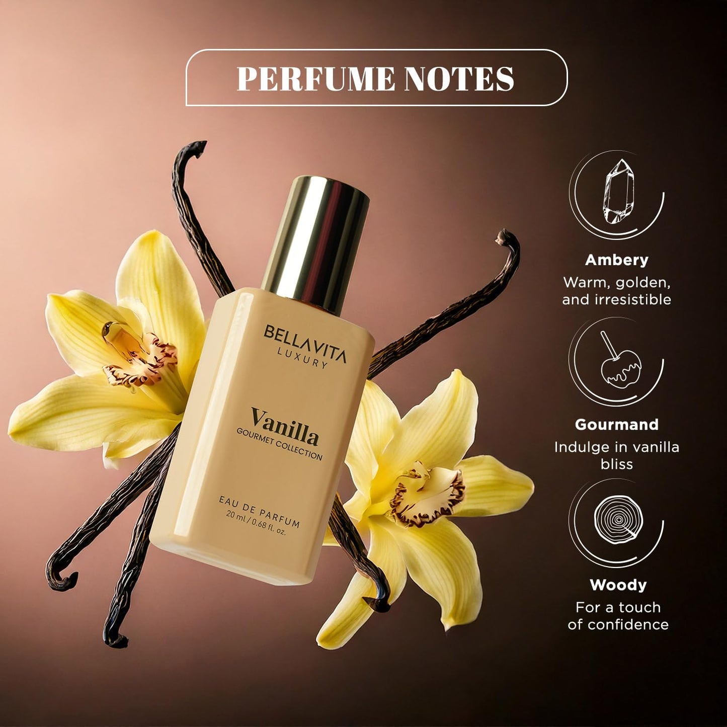 BellaVita Gourmet Perfume Gift Set | Vanilla, Mango & Pistachio