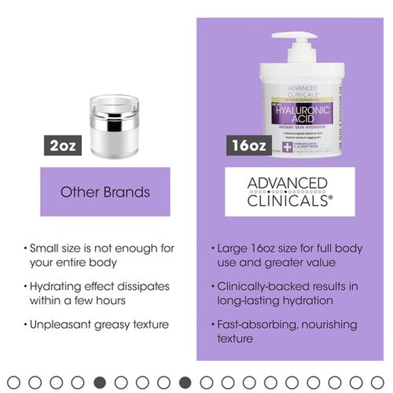 Advanced Clinicals Hyaluronic Acid Body Lotion + Brightening Vitamin C Cream 2pc Set | Face Moisturizer & Body Cream | Brightening Cream For Body, Uneven Skin Tone, Stretch Marks & Crepey Skin, 2pc