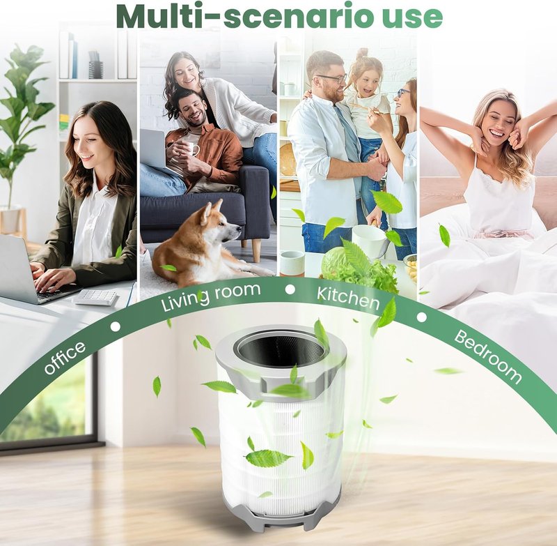 Replacement Filter for LEVOIT LV-H134 Air Purifier - 3-in-1 True High-Efficiency Activated Carbon | 1 Pack