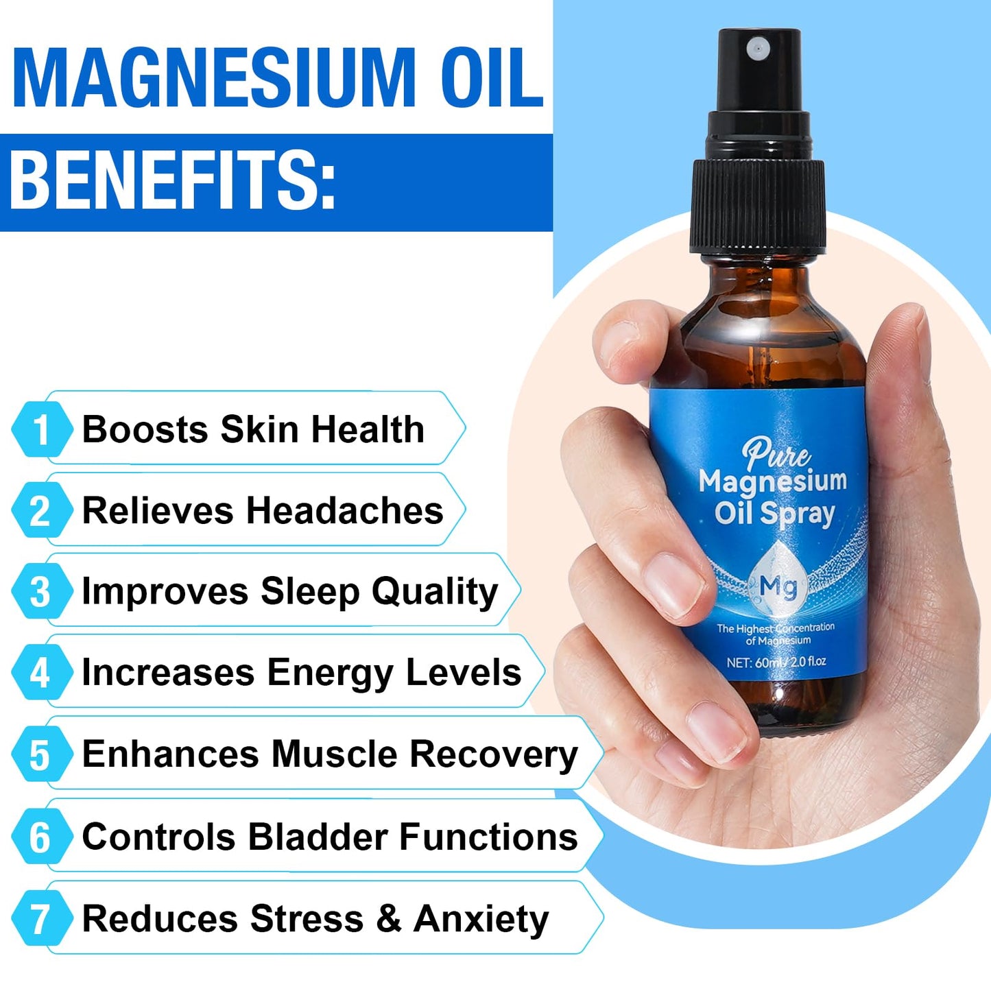 Pure Magnesium Oil Spray, 100% Pure & Natural Magnesium Oil Spray 2.0 fl. oz, Magnesium Oil Spray for Sleep Quality, Skin, Muscle, Men and Women.