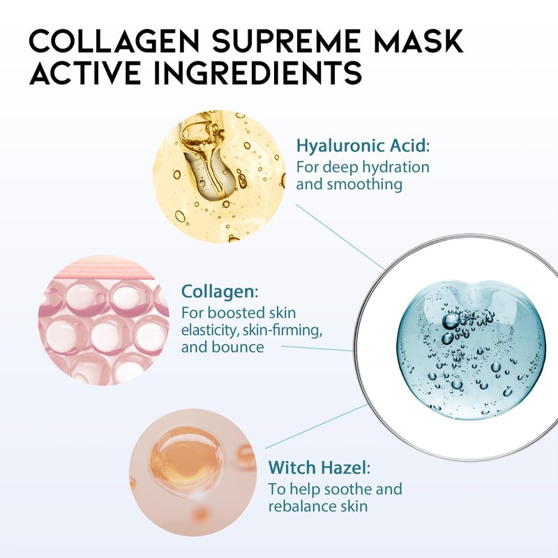 Korean Sheet Masks for Dry Sensitive Skin - Hydrating & Calming Facial Masks with Collagen, Ceramide, Cica, Vitamin C | 12-Count
