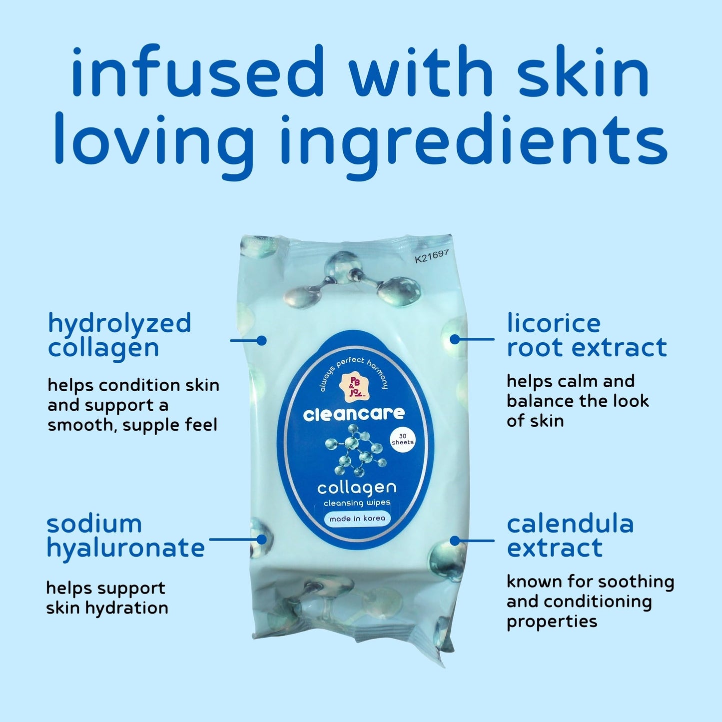 PB & JAY Collagen Makeup Remover Wipes | Korean Face Wipes (30 Count)