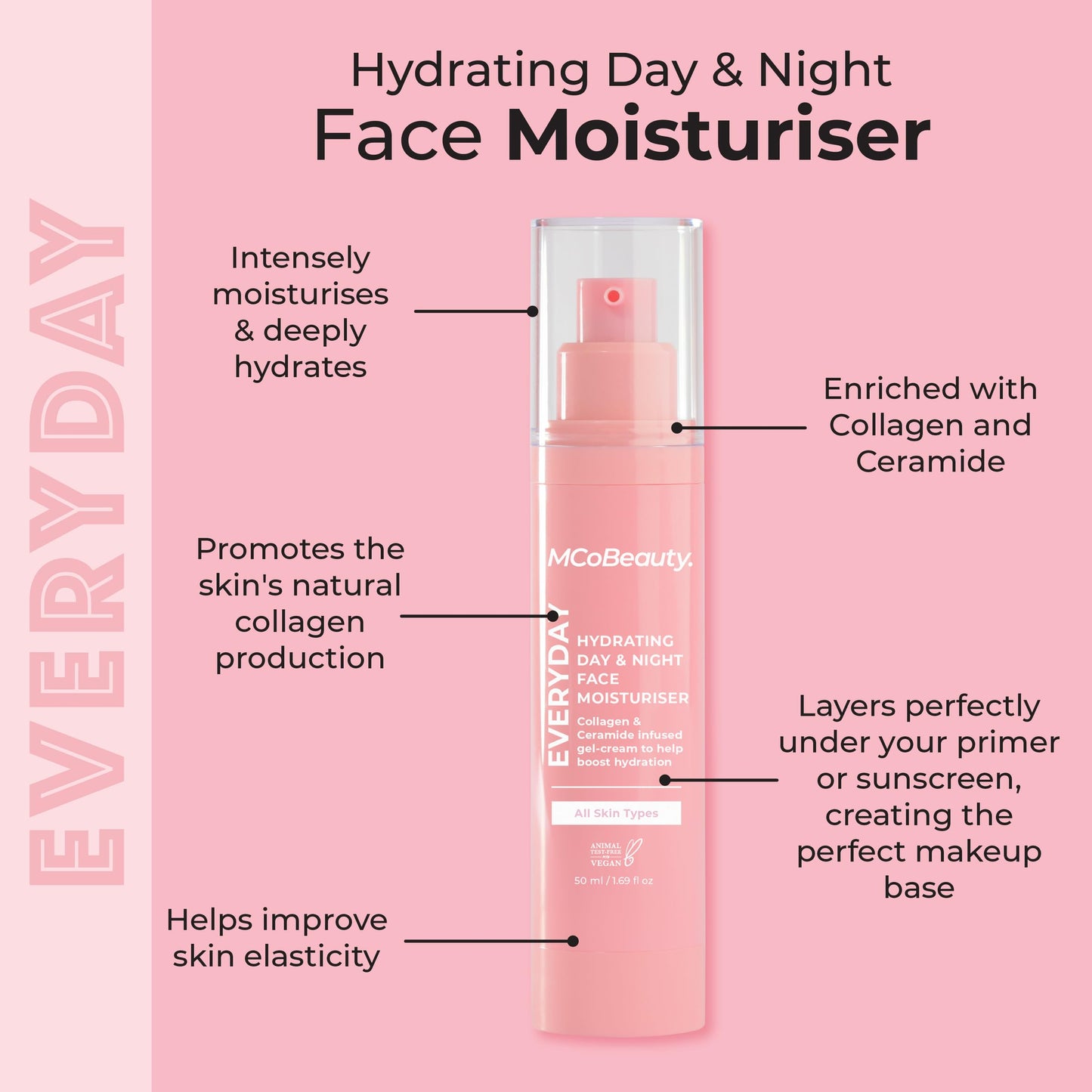 MCoBeauty - Hydrating Day and Night Face Moisturizer - Skin Feels Plumper, Firmer and Brighter - Hyaluronic Acid, Vitamin C and More - Vegan, Cruelty Free Skin Care - Gifts for Women