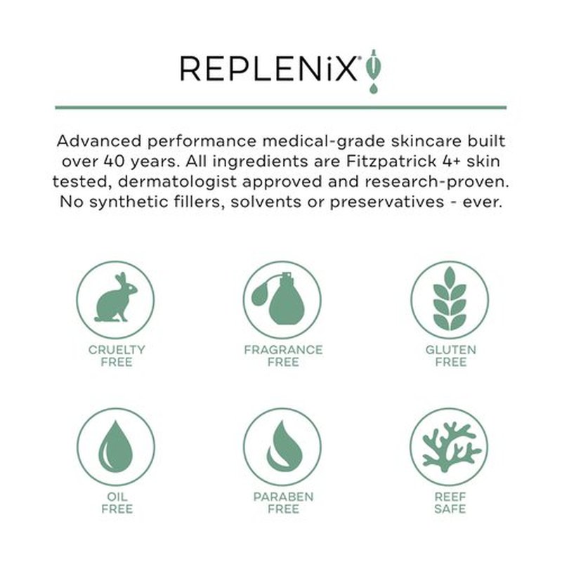 Replenix BP 10% Acne Wash + Aloe Vera, Oil-Free Benzoyl Peroxide Face Cleanser with Medical-Grade Ingredients for Acne-Prone Skin (6.7 fl. oz)