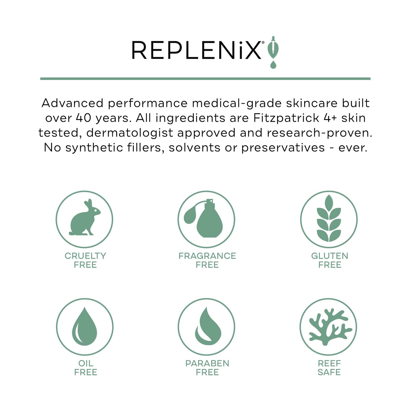 Replenix Age Restore Bio-Repair Serum, Anti-Aging Brightening Face Treatment with Medical-Grade Antioxidants (1.7 oz)
