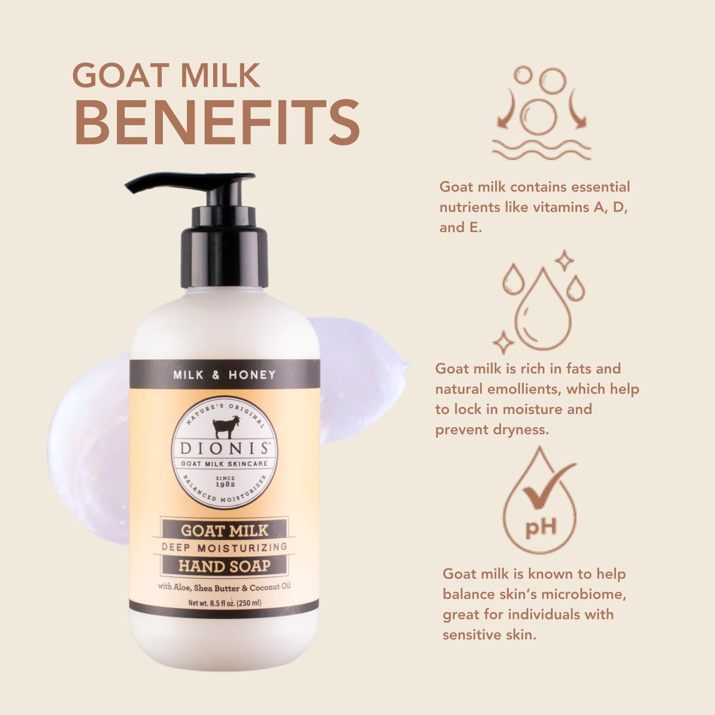 Dionis Goat Milk Milk & Honey Hand Soap 8.5 oz (Pack of 1)