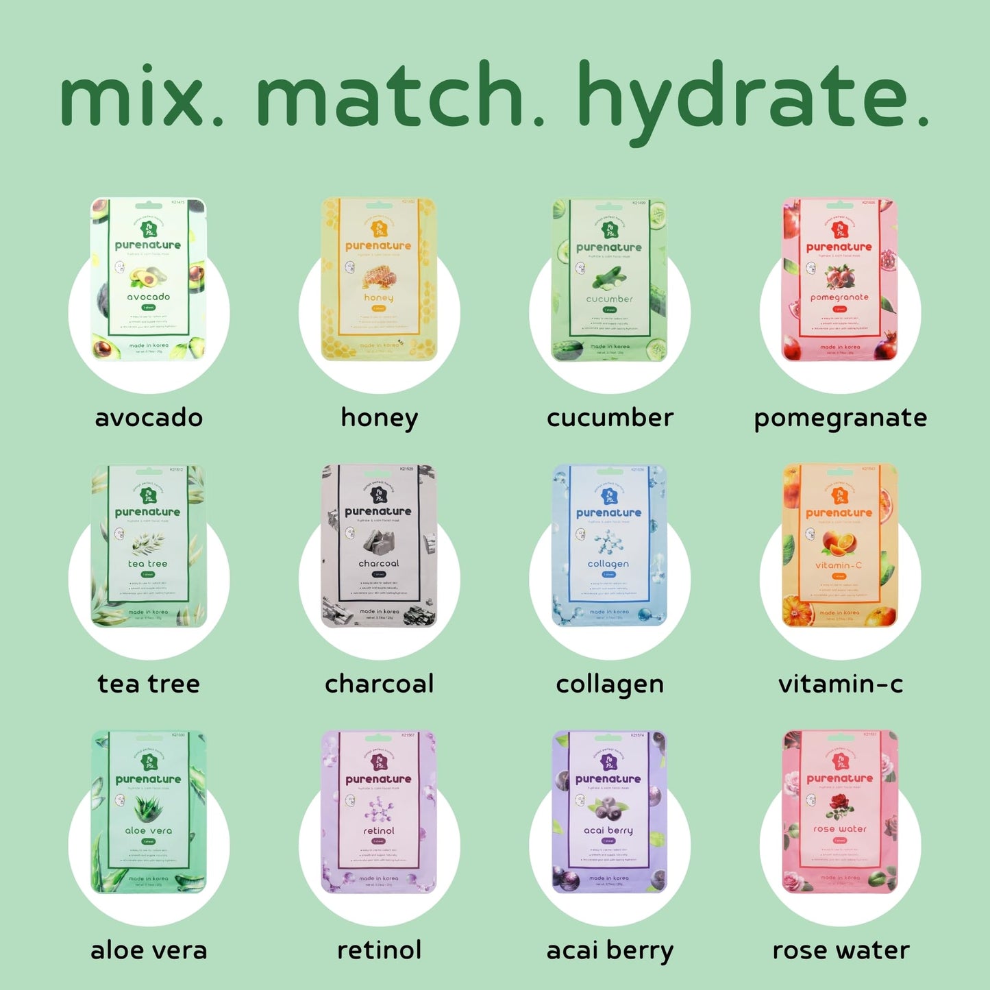 PB & JAY Avocado Sheet Mask | Korean Face Mask (1 Count)