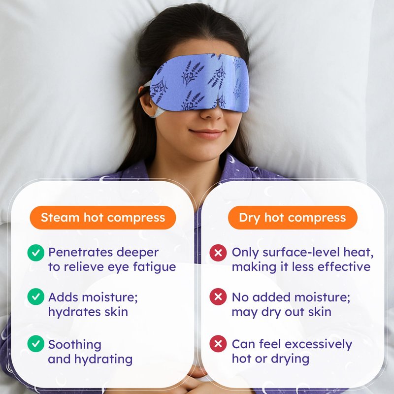 16 Pack Lavender Steam Eye Mask for Dryness, Puffiness, Relaxation, Heated Eye Mask for Sleep & Travel, Self-Heating & Disposable Warm Compress, Travel Essentials, Relaxation Gifts for Women - PAC2