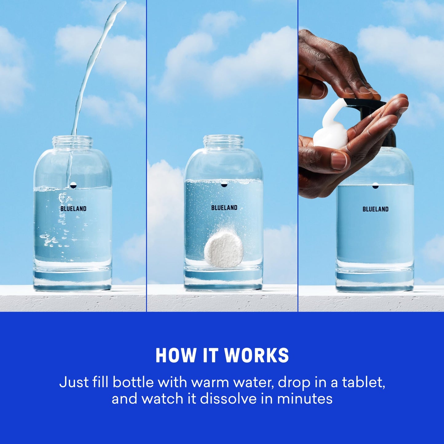 BLUELAND Hand Soap Duo - 2 Refillable Glass Foaming Hand Soap Dispensers + 8 Tablet Refills | Iris Agave Scent | Makes 8 x 9 Fl oz bottles (72 Fl oz total)