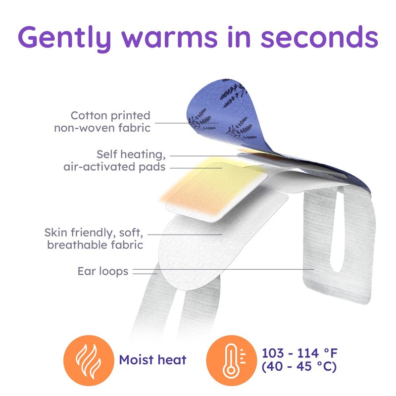 16 Pack Lavender Steam Eye Mask for Dryness, Puffiness, Relaxation, Heated Eye Mask for Sleep & Travel, Self-Heating & Disposable Warm Compress, Travel Essentials, Relaxation Gifts for Women - PAC2