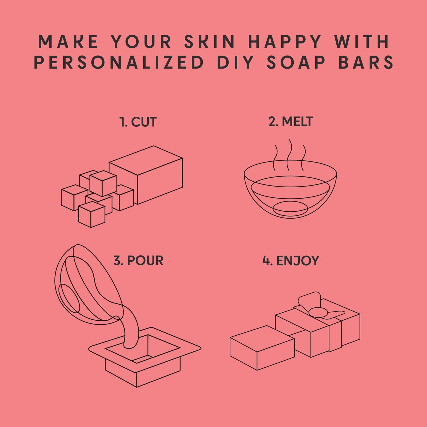 Skin Said Yes Three Butters Soap Base 5 LB | Made in Greece | Palm Oil-Free, Shea Butter, Mango Butter & Cocoa Butter | Melt and Pour Soap Making Supplies - SLES Free, Organic Ingredients