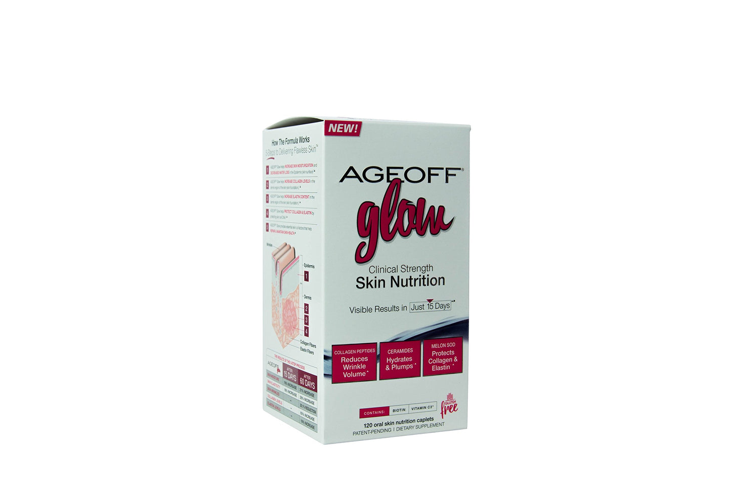 AgeOFF Glow Anti Aging Products, Get Rid of Wrinkles, Age Spots, Discoloration & More! AgeOff Glow, Anti Aging Supplement.