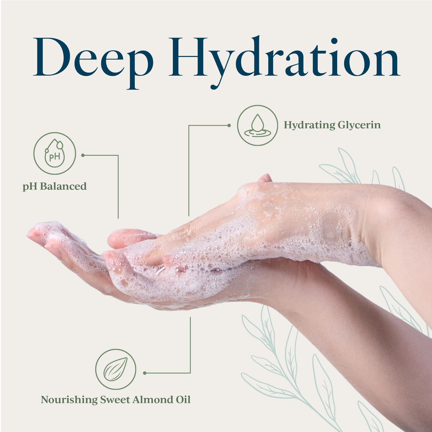 Provence Sante Natural Liquid Soap - Moisturizing Almond Oil Hand Soap with Light Citrus Bergamot Scent - Elegant Pump Dispenser for Kitchen & Bath (16.9 oz)