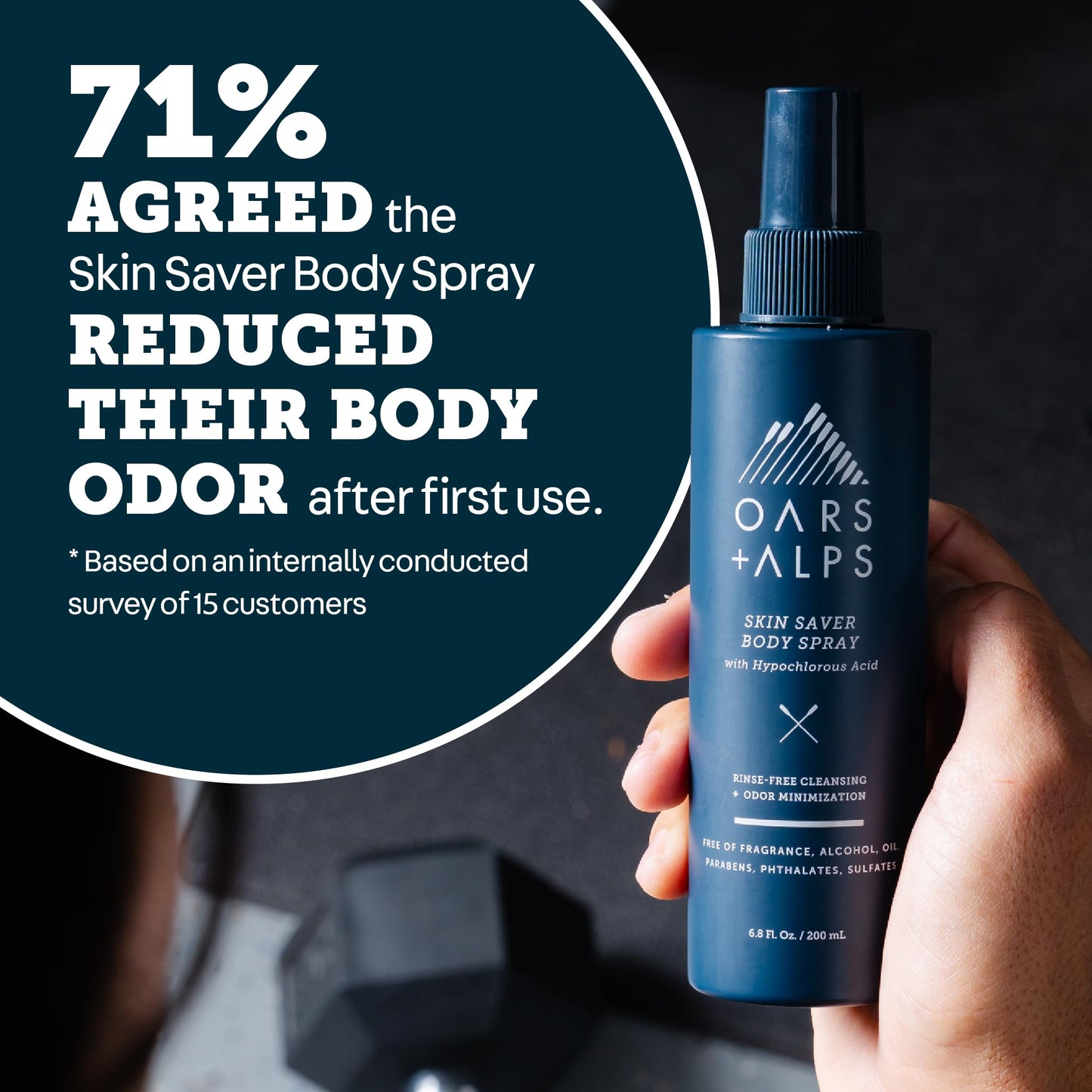 Oars + Alps Skin Saver Body Spray with Hypochlorous Acid, For Breakouts + Acne-Prone Skin, Freshens & Soothes Irritation & Redness, Use After Workouts & Post Shave, Safe & Clean Ingredients, 6.8oz