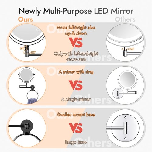 Rocollos Height Adjustable Wall Mounted Makeup Mirror with Towel Ring, Double Sided 1X/10X Magnifying Rechargeable LED Vanity Mirror with Lights 360 Swivel Extendable Arm Lighted Cosmetic Mirror