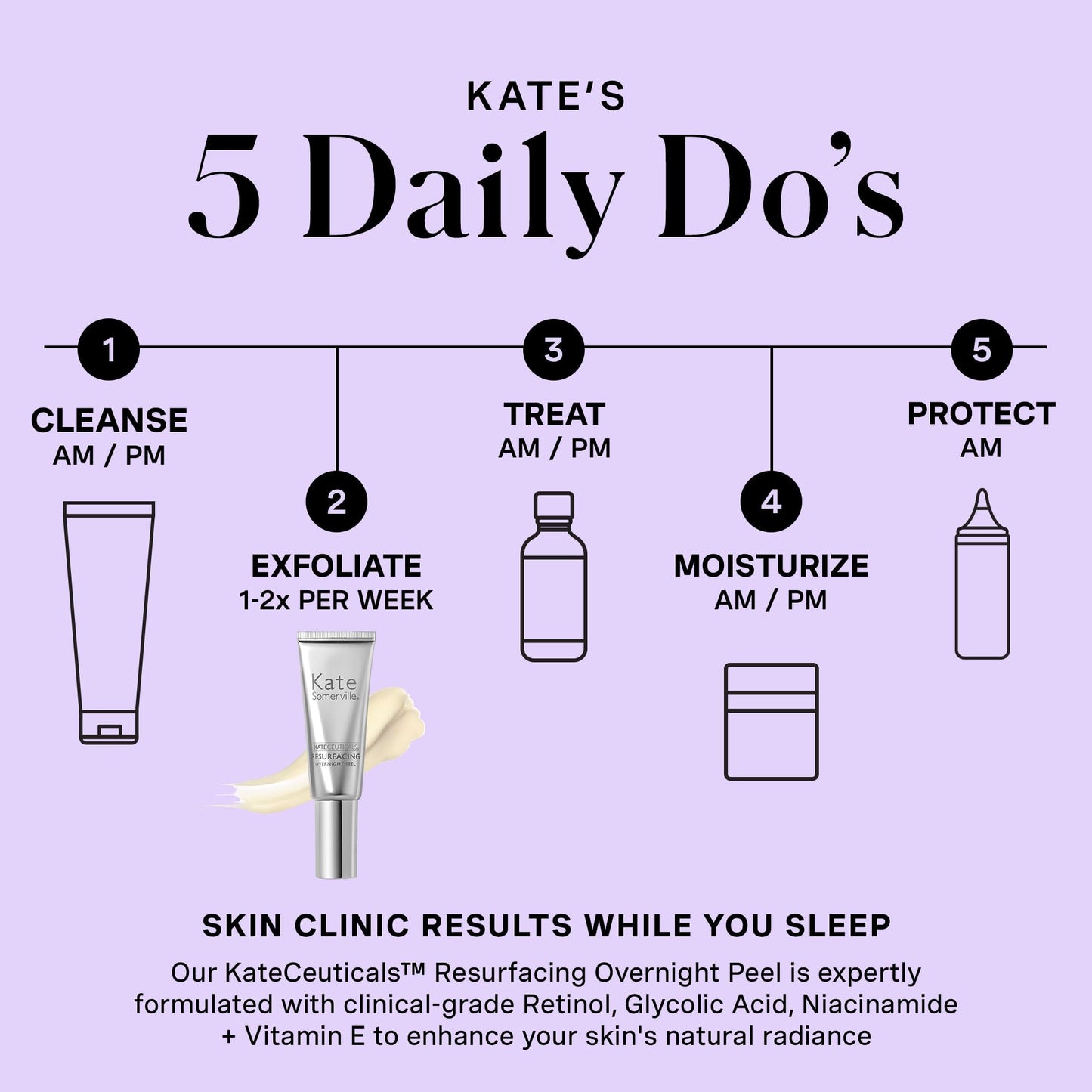 Kate Somerville KateCeuticals® Resurfacing Overnight Peel – Clinic-Grade Face Peel, Powerful Anti-Aging Treatment, 1 Fl Oz