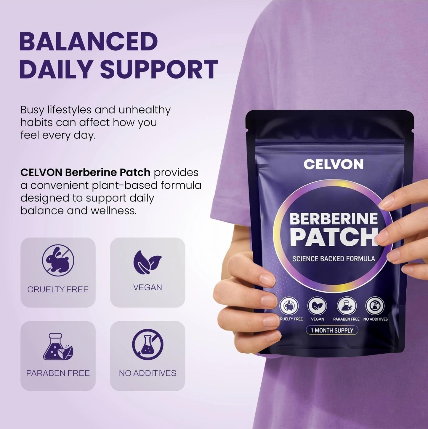 CELVON Berberine Patches | Advanced Formula with L-Glutamine, Ginseng and Cinnamon for Women & Men | 30 Patches, 30 Days Supply