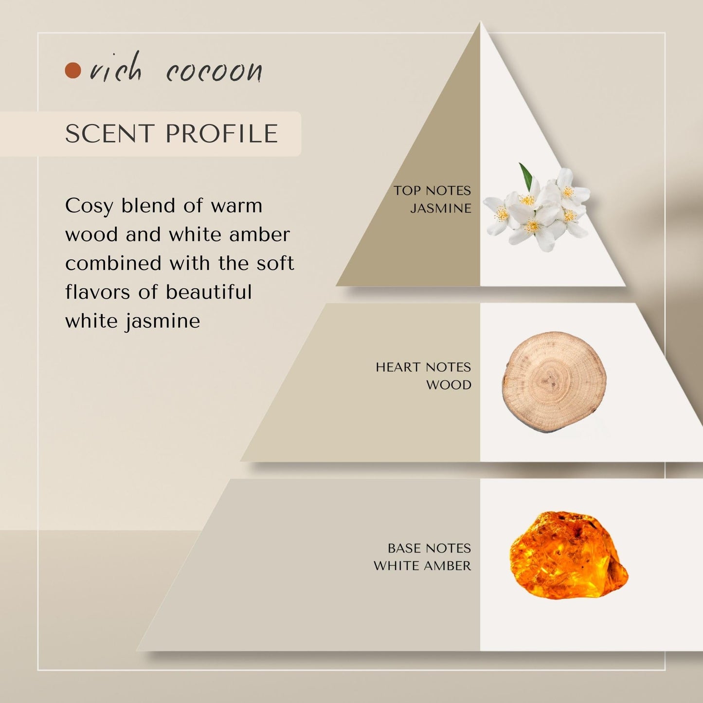 ERA TUA Rich Cocoon Shower Cream | Dutch Made Formulated | Natural Vegan & Cruelty Free | Paraben, Sulfate & Silicone Free | Moisturizing Body Wash for All Skin Types | 200 ml