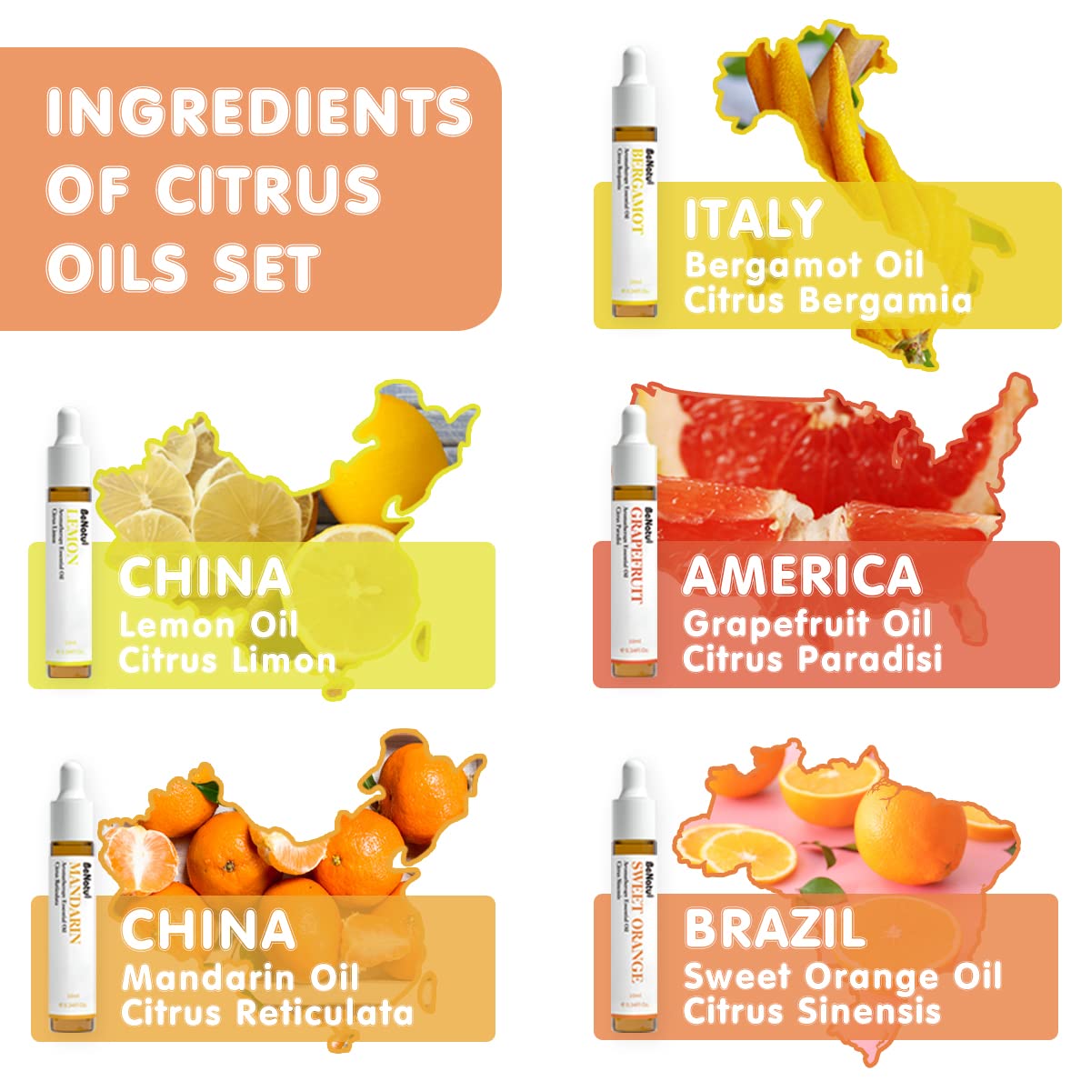 Benatu Citrus Essential Oils Set for Diffuser (Lemon, Sweet Orange, Grapefruit, Bergamot, Mandarin), Natural Fruity Home Fragrance Gift for Women & Men, Aromatherapy Oils for Skin, Candle & Soap