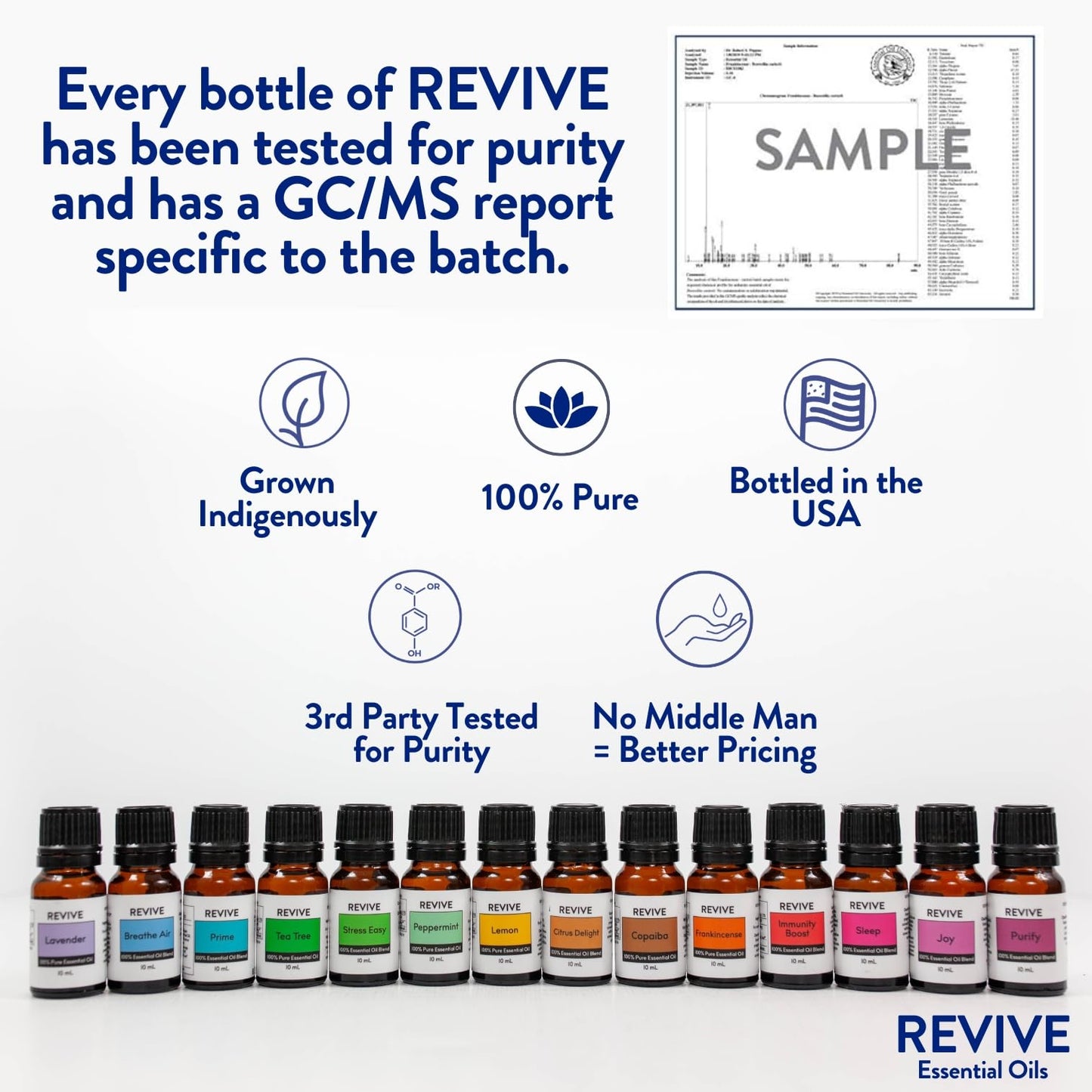 Lemon Essential Oil 30mL by Revive Essential Oils - 100% Pure Therapeutic Grade, for Diffuser, Humidifier, Massage, Aromatherapy, Skin & Hair Care