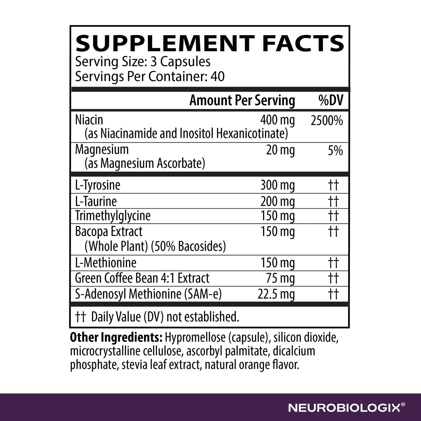 Neurobiologix Full Focus for Men & Women, Brain & Mood Support Supplement, Promotes Focus, Memory & Cognitive Function, with Green Coffee Bean, Bacopa, Magnesium & SAM-E, Gluten Free, 120 Capsules