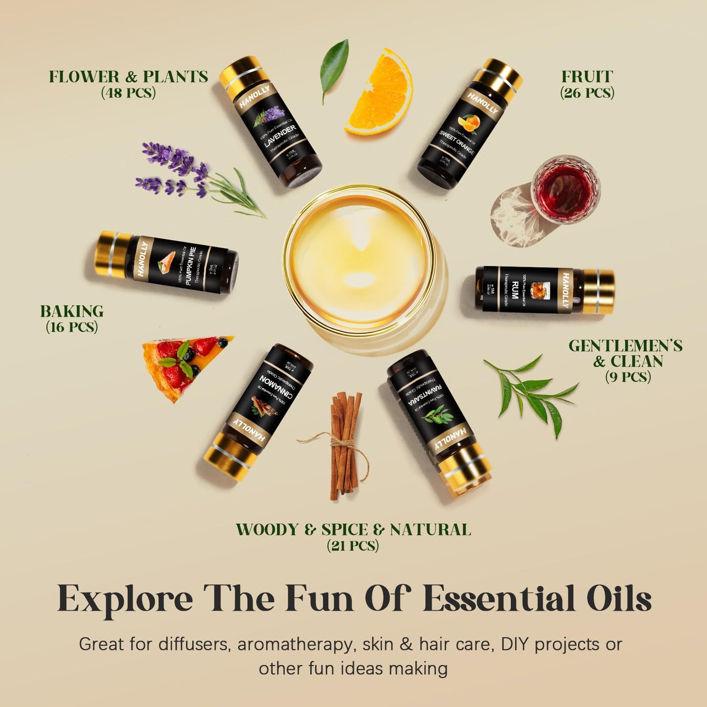 Essential Oils Set -120 Pcs Aromatherapy Essential Oil Kit for Diffuser, Humidifier, Massage, Skin Care, Candle Making - Fruity, Floral, Bakery, Mens, Woody & Herbal Essential Oil Gift Set