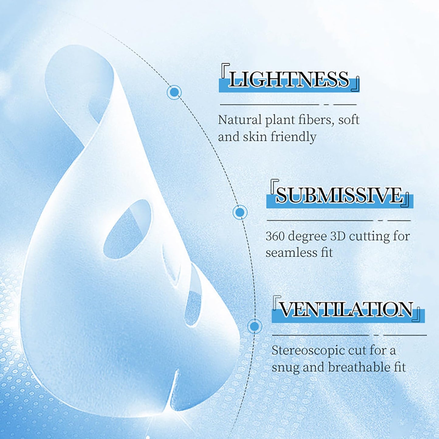 BIOAQUA (0.8ml+0.8g+25g (Aloe Vera Anti Aging Soothing Mask)