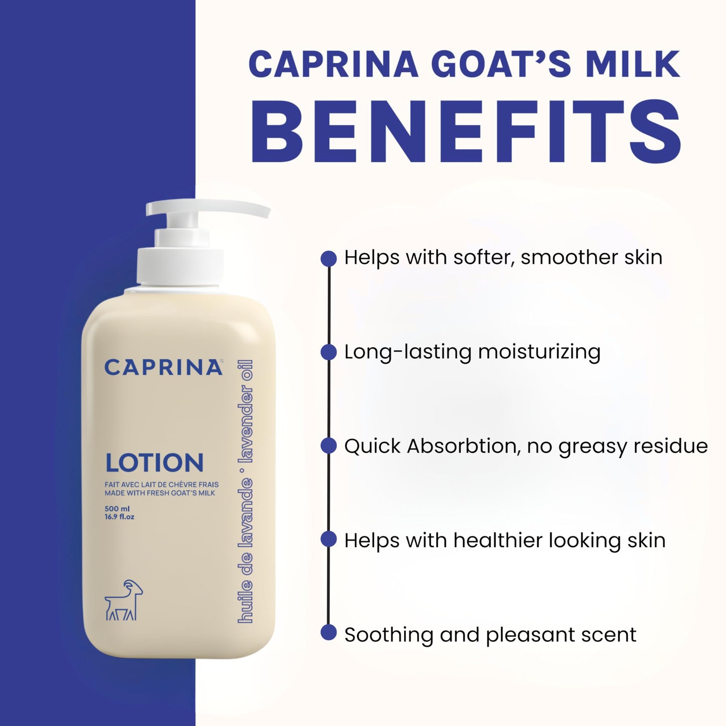 Caprina by Canus Goat Milk Body Lotion, LAVENDER OIL, 500 ml (16.9 fl oz), Hydrating Daily Moisturizer for Normal to Dry Skin, Fast-Absorbing & Non-Greasy