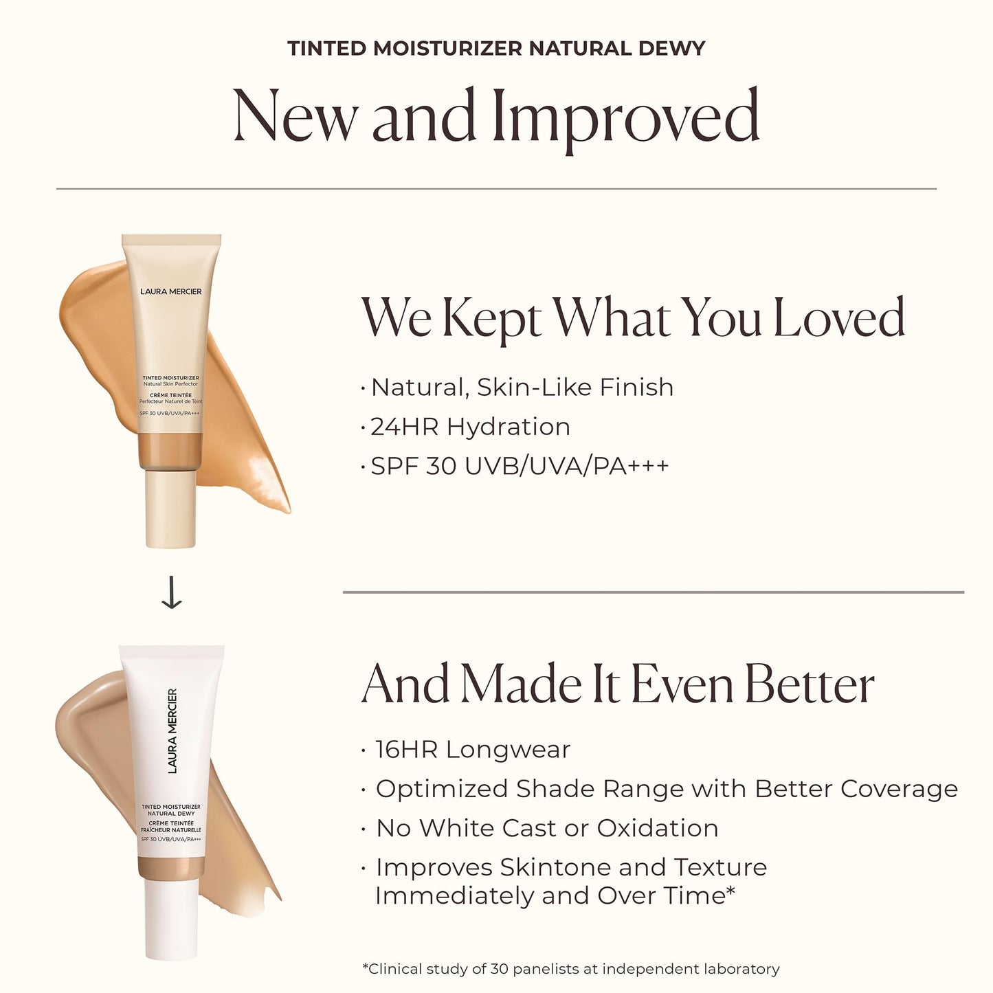 Tinted Moisturizer Natural Dewy SPF 30-4W Ochre by Laura Mercier for Women - 1.5 oz Makeup