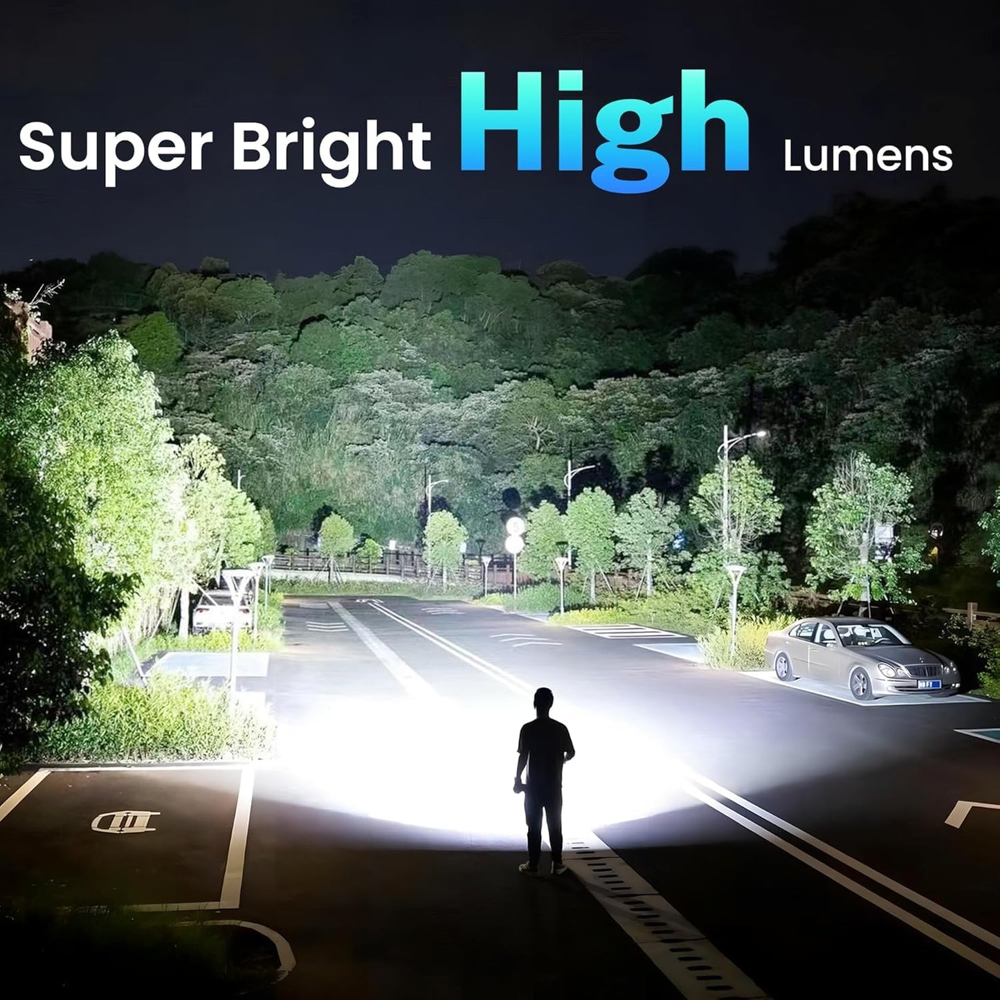 TrixHub Rechargeable LED Flashlights High Lumens 2Pack, Super Bright Zoomable Handheld Flash Light with LCD Digital Display, Powerful Emergency Linternas, Waterproof, Long Lasting, for Hiking Camping