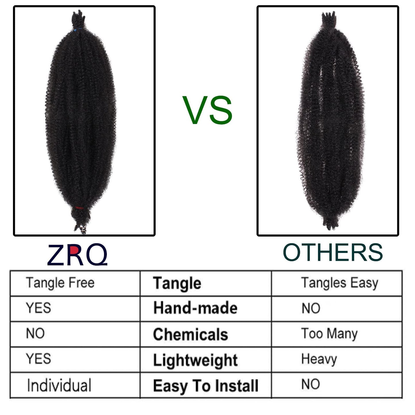 ZRQ 8 Packs Black Springy Afro Twist Hair 30 Inch Pre-Separated Spring Twist Marley Crochet Braiding Hair For Distressed Soft Locs Synthetic Hair Extension For Black Women 8 Strands/Pack (1B#)
