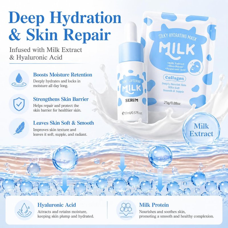 8-In-1 Milk Skincare Set for Girls Ages 8-12 | Hydrating Kids Skin Care Gift