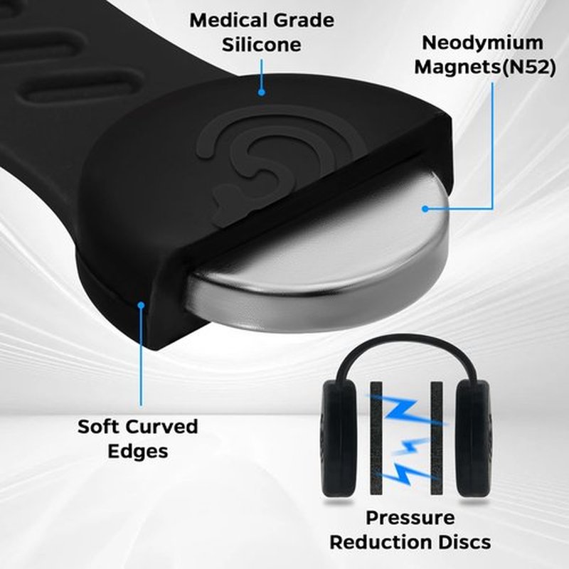 Cauliflower Ear Magnet - Effective Magnets Compression Kit - Prevention & Treatment of Hematomas & Keloid in BJJ, Wrestling, MMA, Grappling, Muay Thai, Rugby (Small, Middle and Large, Each 1 PCS)