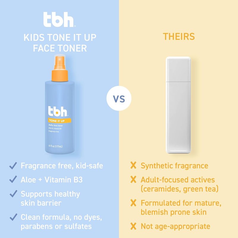 Hydrating Toner for Kids - Gentle, Alcohol-Free Formula with Aloe & Hyaluronic Acid | Safe for Sensitive Skin - 6 oz
