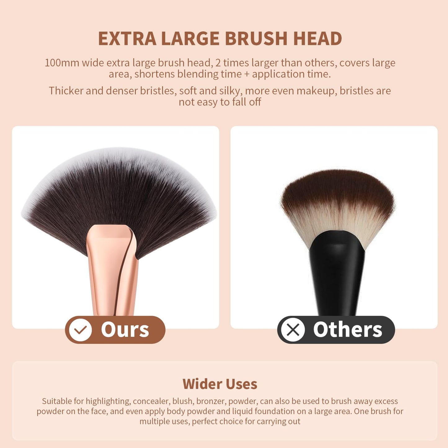 Docolor Fan Brush Finishing Powder Brush Multi-use Brush For Face and body Professional Highlighting Blush powder Bronzer Cheekbones Make Up Brushes Perfect For Spray Tan Powder Synthetic Hair Soft