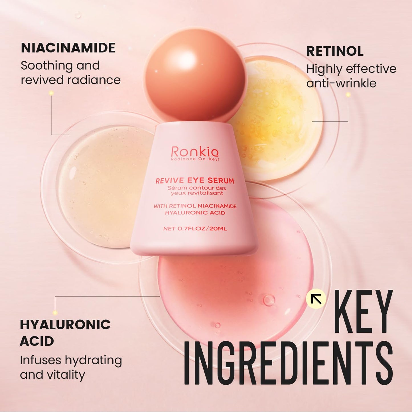 RONKIE Eye Cream for Dark Circles: Under Eye Cream with Retinol Caffeine - Reduces Under Eye Bags and Fine Lines