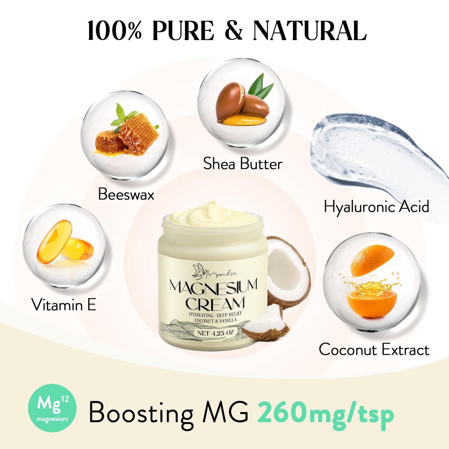 Manelix Magnesium Cream for Sleep - Topical Magnesium for Women, Muscle Relaxation, Calm, Moisturizing with Coconut Oil, Shea Butter & Hyaluronic Acid, 4.23 OZ, Safe for Kids (4.23 Ounce, Coconut)