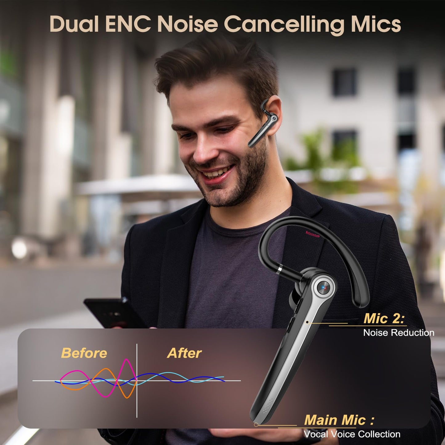 Bluetooth Headset, Wireless Bluetooth Earpiece with ENC Noise Canceling Mic, 120Hrs Talk Single-Ear Headphones, LED Display, IPX7, V5.4 Hand-Free Earphone for Business/Trucker/Driver (Bright Black)