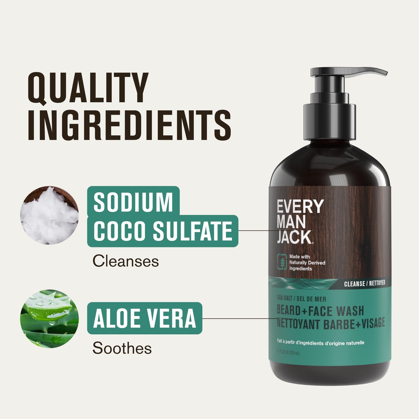 Every Man Jack Beard + Face Wash - Sea Salt Scent - Gently cleanse skin and soften beard - Made with Glycerin and Aloe - 6.7 fl. oz (2 Pack)