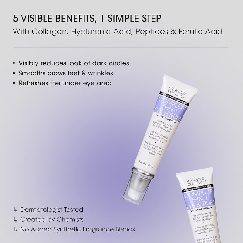 Advanced Clinicals 5-in-1 Eye Serum - Anti-Aging Under Eye Treatment for Dark Circles & Puffiness | 2 Fl Oz