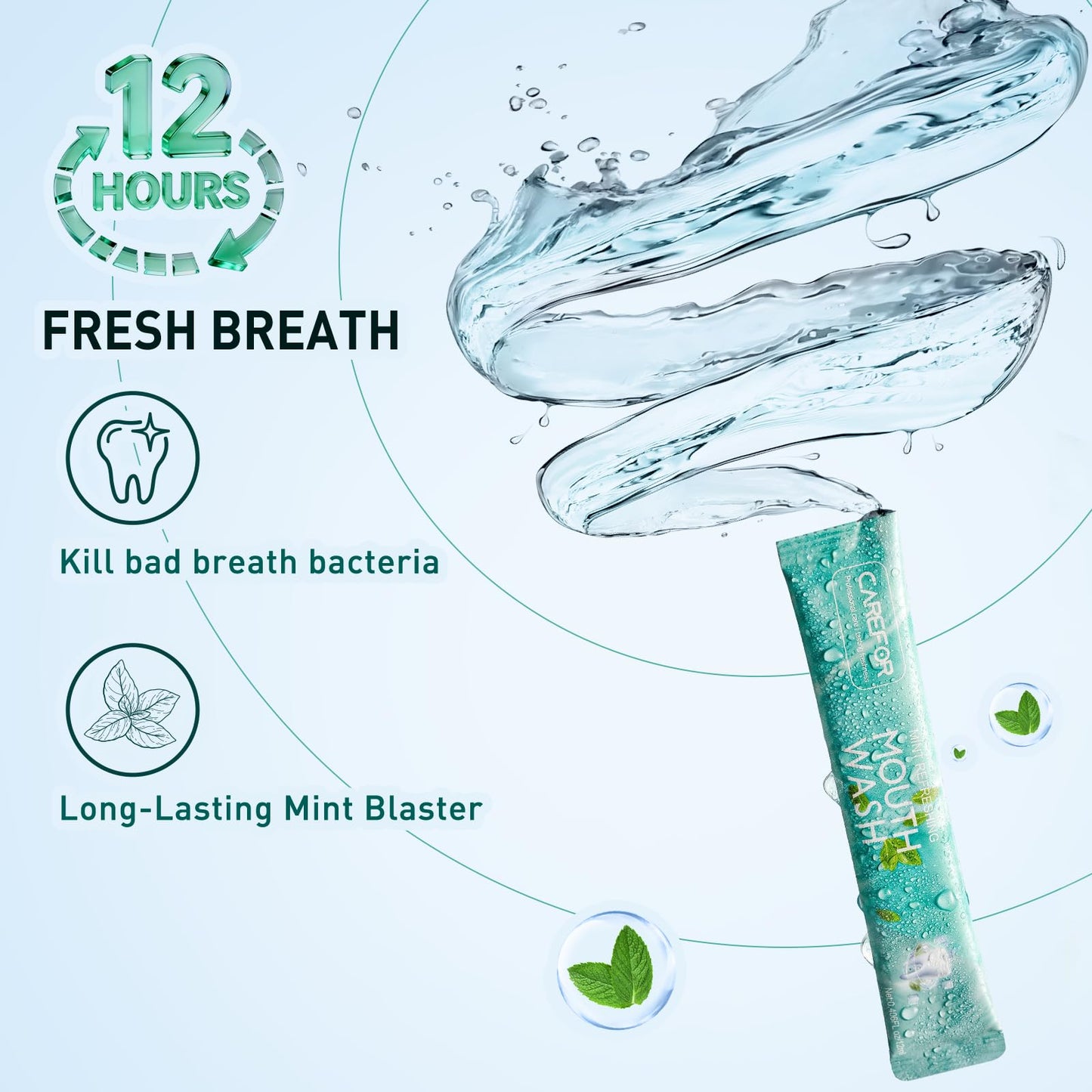 Mouthwash Travel Size Portable 60 Individual Disposable Packets to Go, Alcohol & Fluoride Free Fresh Mint Mouthwash Strips for Superior Oral Hygiene (Pack of 60)