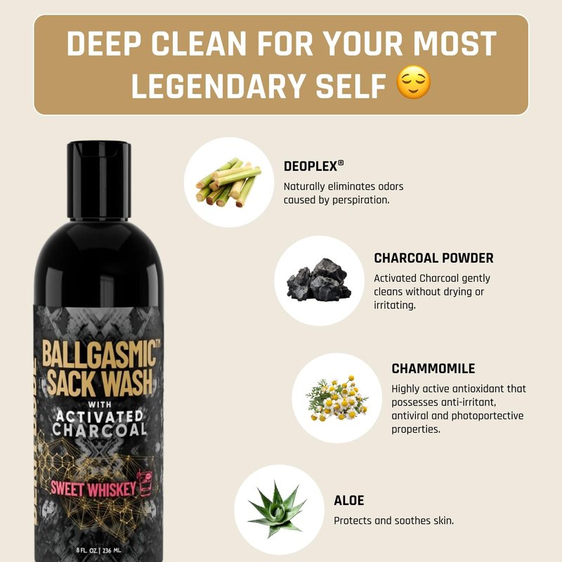 Derm Dude BallGasmic Ball Wash for Men - Charcoal Anti-Chafing Body Wash | Sweet Whiskey & Strawberry - 2 x 8oz