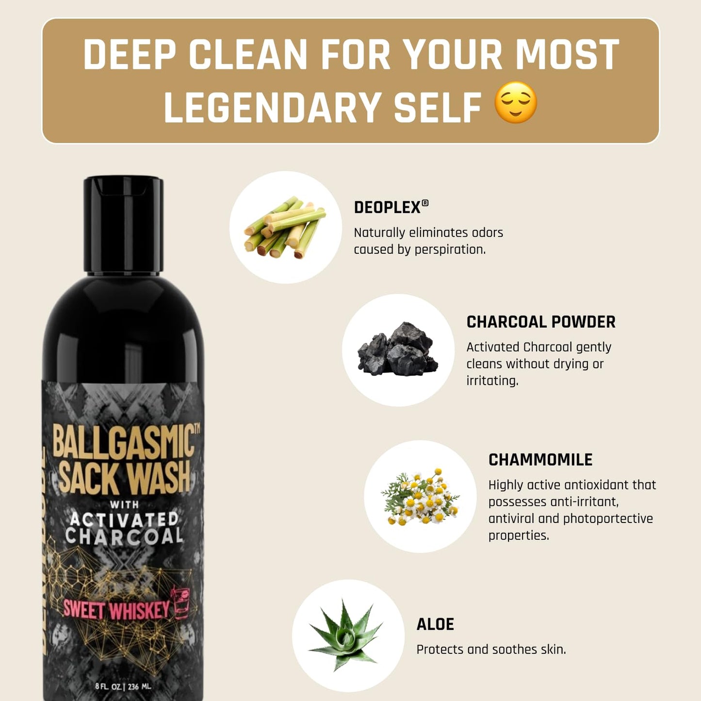 Derm Dude BallGasmic Ball Wash for Men – Anti-Chafing Body Wash with Activated Charcoal for Private Parts | Groin Cleanser & Odor Control Shower Gel – Sweet Whiskey Scent, 8oz