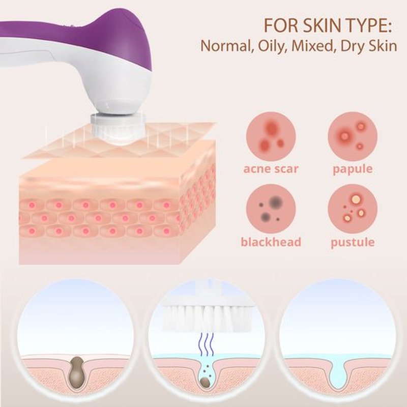 Face Scrubber | Facial Cleansing Brush Exfoliator Skin Care Products Beauty Products Powered Electric Wash Exfoliating Spin Cleanser Cleaning Scrub Including 7 Heads (Amethyst)