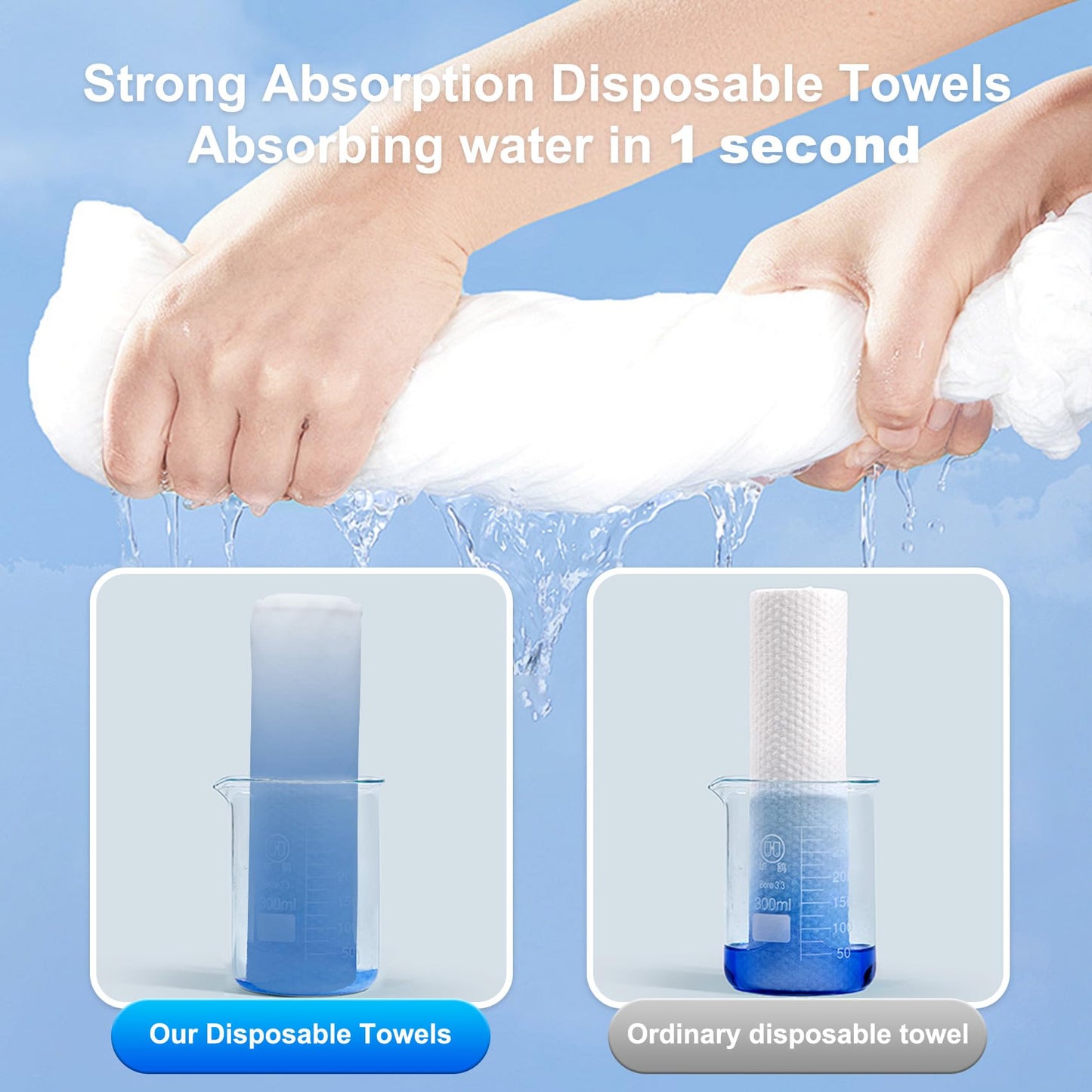 Tvvcalk Disposable Towels 20 Count, 32"x16" Ultra Absorbent & Soft Disposable Body Towels, Single-Use Cleaning Towels, Suitable for Home, Salon, Travel, Comping, Gym, Pet, Bulk Towel